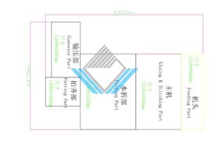 So do mat bang dat may