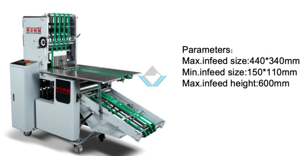 May thu giay lap sau may gap