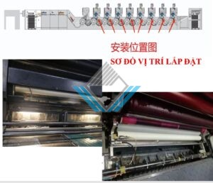 So do vi tri lap dat he thong lau cao su may in offset tu dong