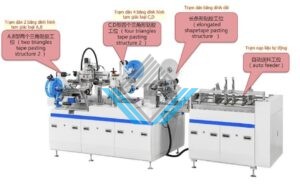 May dan bang dinh 2 mat hop gap gon