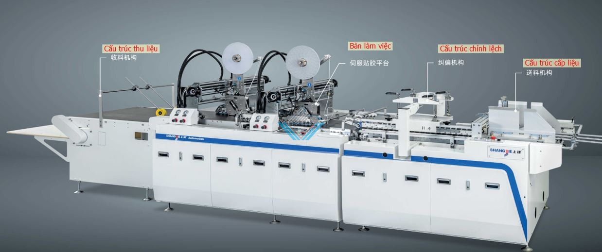 May dan bang dinh 2 mat chuc nang chinh lech