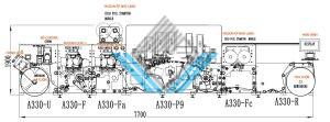 So do may in nhan cuon ky thuat so ket hop flexo